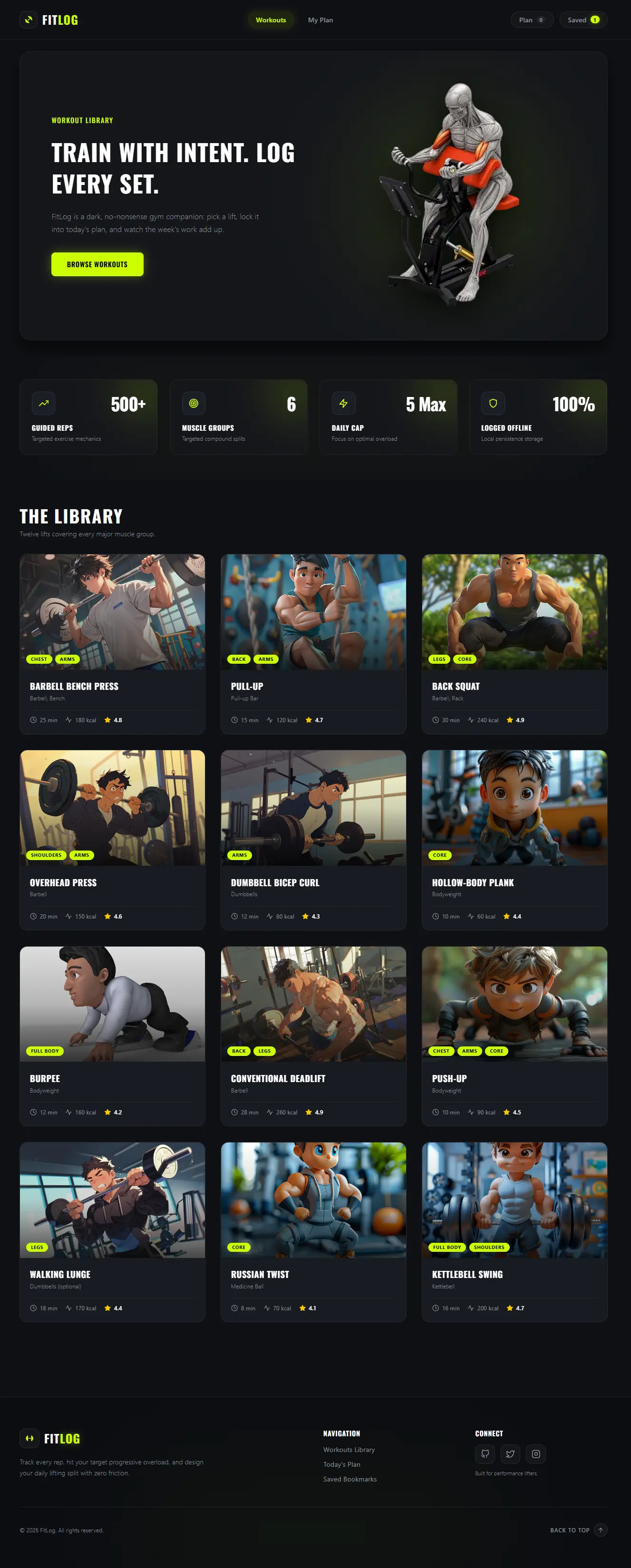 FitLog: Workout Library & Daily Lift Tracker preview